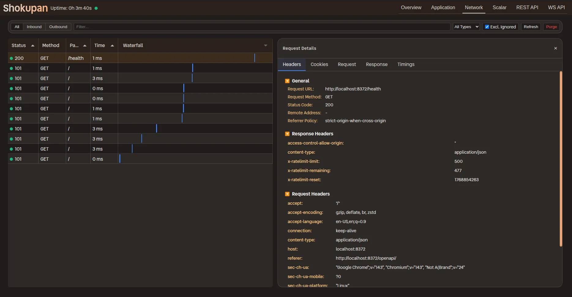 Screenshot showing network overview