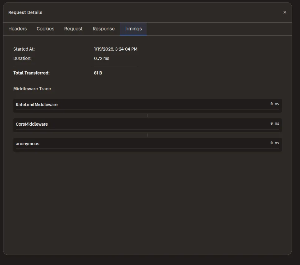 Screenshot showing network timings